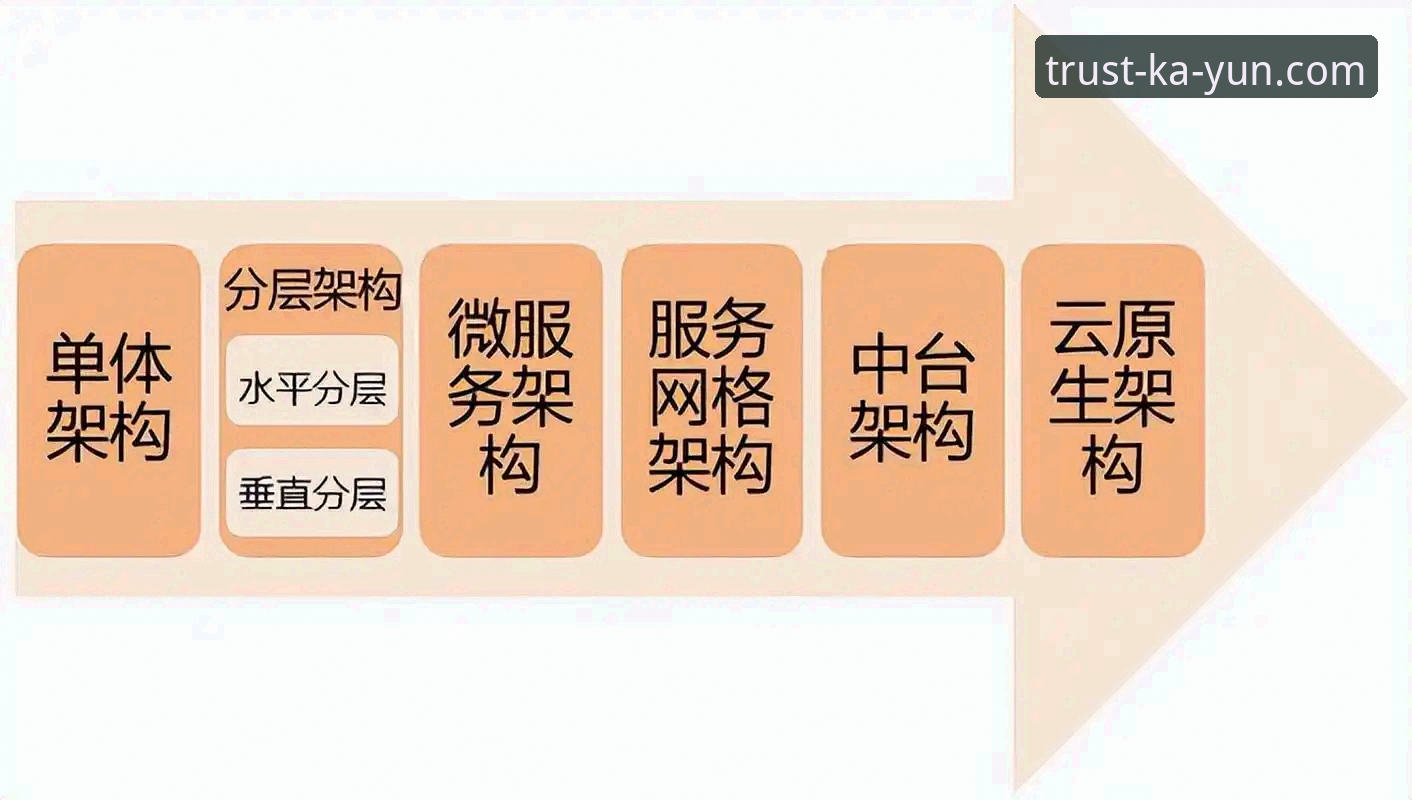 开云体育app安全吗 开云体育平台安全深度分析:从技术架构到用户反馈的全面解析